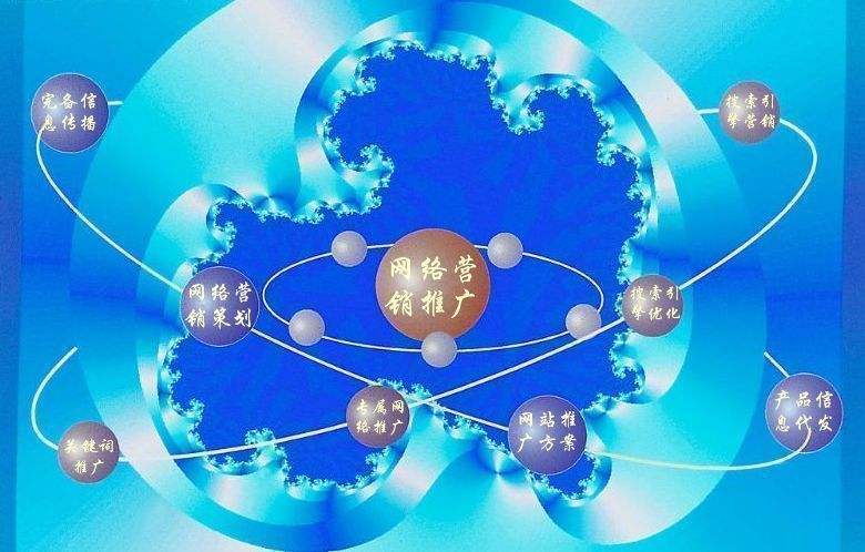 闻喜新媒体运营企业需要掌握的网络推广技巧有哪些